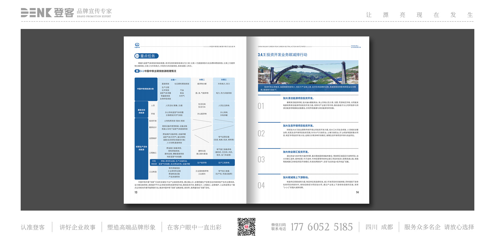 碳中和白皮書設(shè)計(jì)，白皮書版式設(shè)計(jì)，碳中和白皮書畫冊(cè)設(shè)計(jì)，畫冊(cè)設(shè)計(jì)，手冊(cè)設(shè)計(jì)